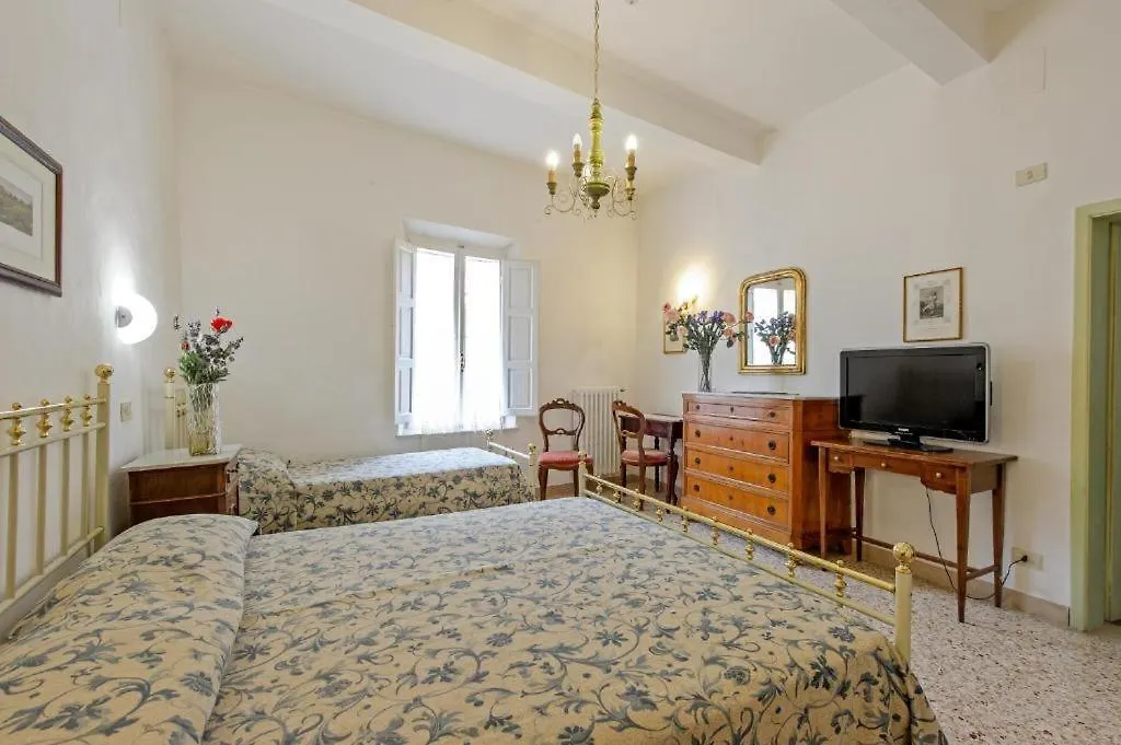 Albergo Il Marzocco - Hotel Dal 1860