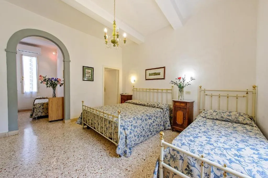Albergo Il Marzocco - Hotel Dal 1860