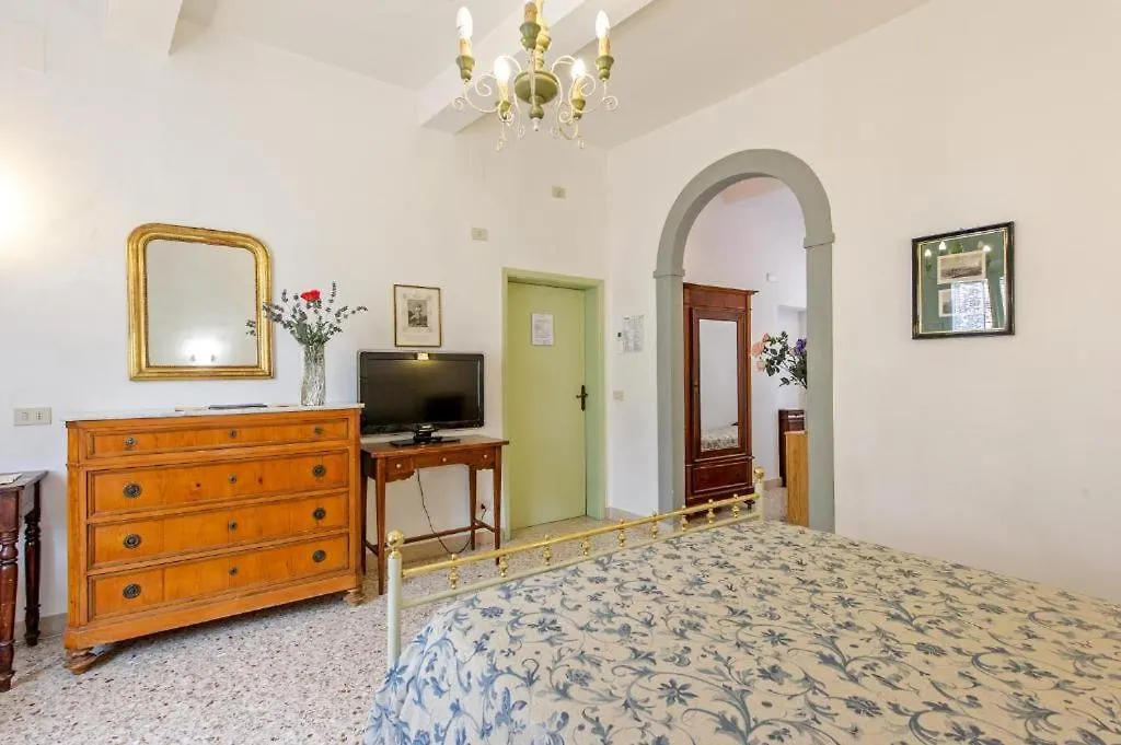 Albergo Il Marzocco - Hotel Dal 1860